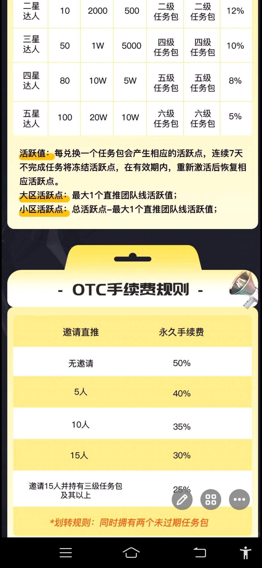 首码新卷轴趣乐魔盒刚出一秒