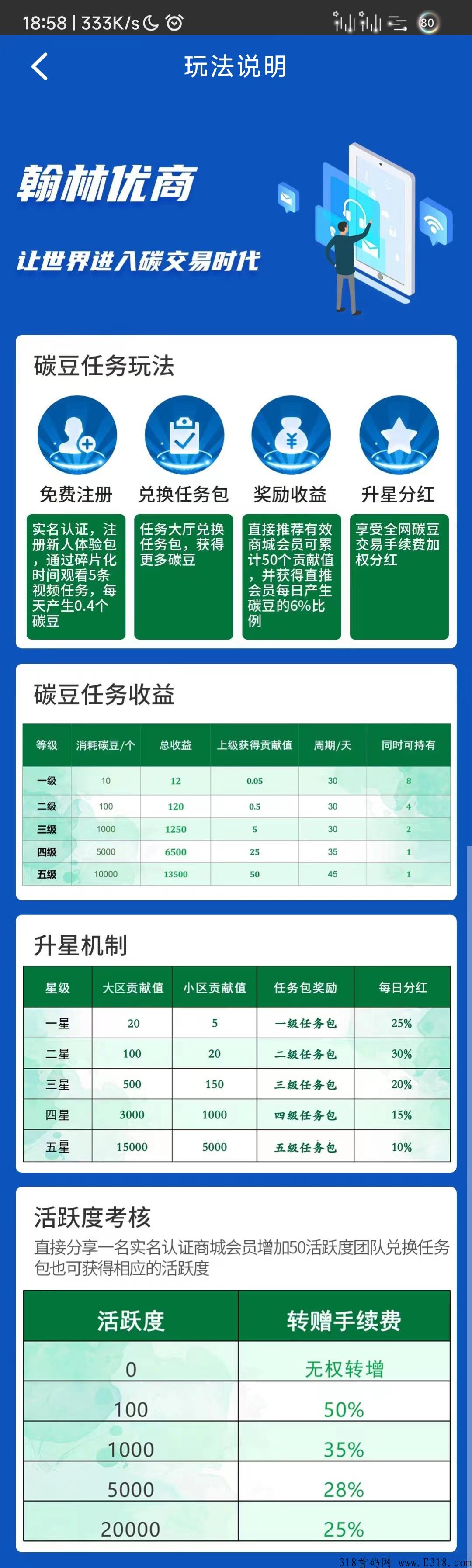 重磅本月首码项目，翰林优商即将开启公测，目前内测排线中