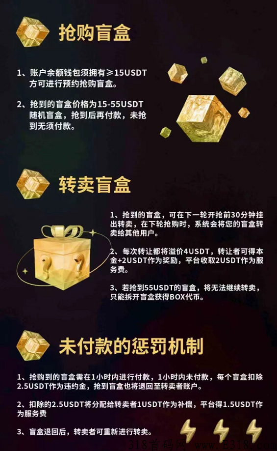 个人和团队请看,BOX盲盒2022下半年最火项目 个人和团队请看,BOX盲盒2022下半年最火项目
