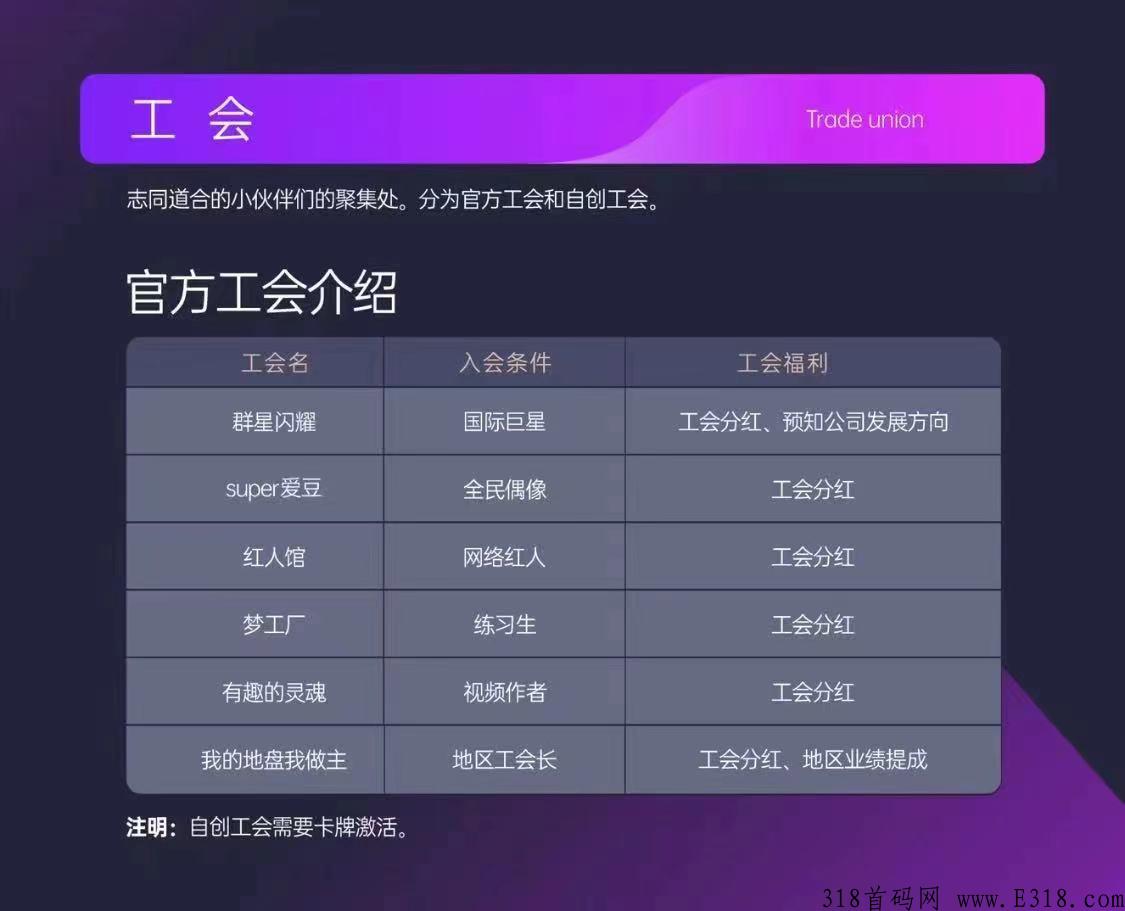 星动，无门槛无需复投秒卖，捡钱模式，一个饼就可以卖，每天看两个短视频轻松赚米