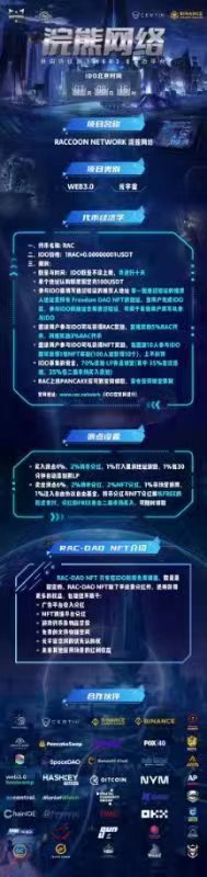 【全网最牛】free(福瑞）第一个生态RAC（小碗熊）最后几天私募ido
