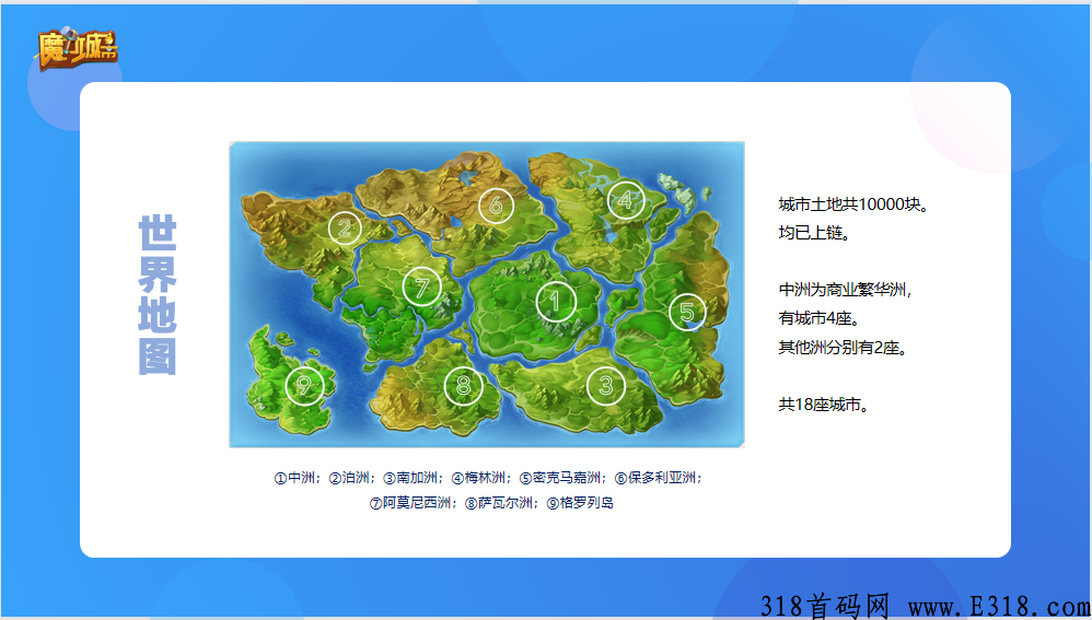 创建，元宇宙，魔力城市，的庞大世界被释放并正式发布以邀请您！