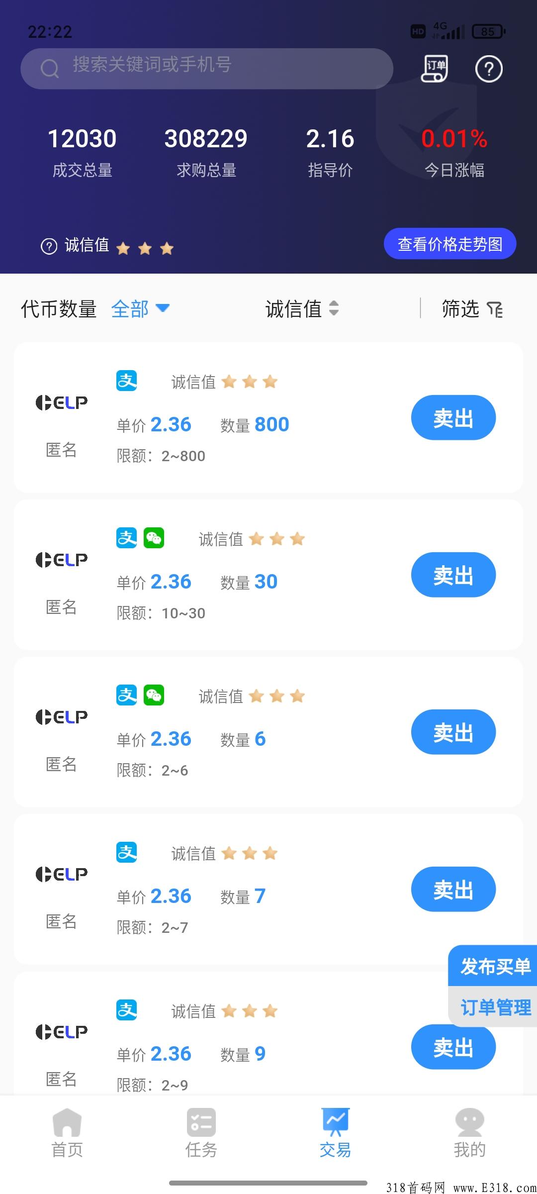 2022新项目HELP，任务包周期短