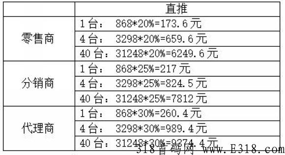【闪电揭秘】宽带赚钱流量星球骗局？cdn流量星球平台