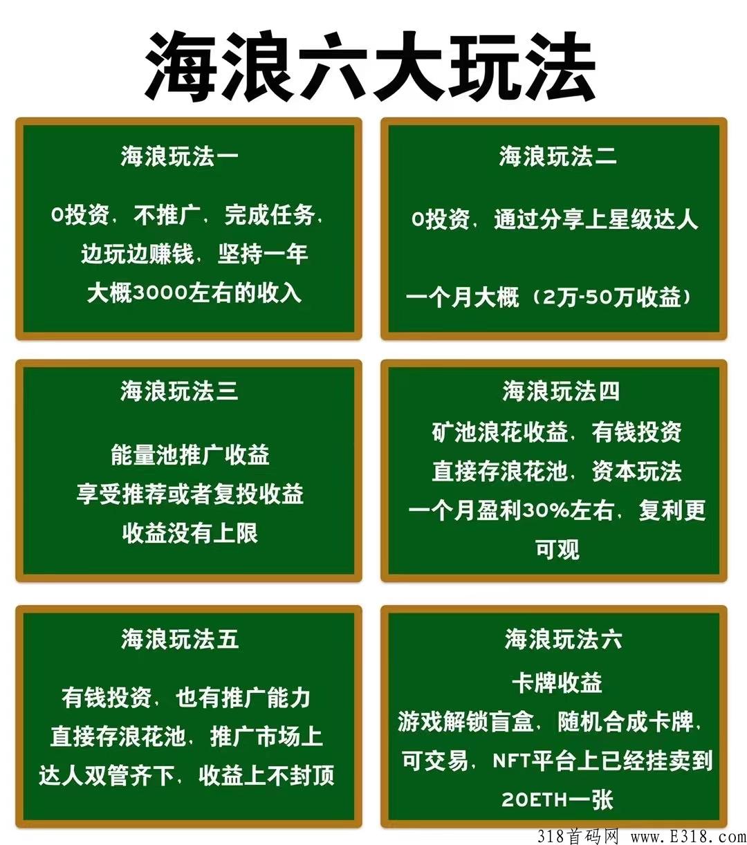 海浪卷轴模式，独有控盘机制