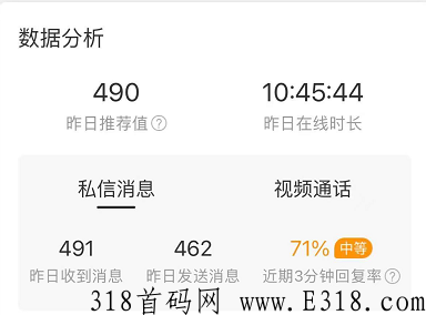 闪恋app收益怎么样？一般人每天大概能赚多少钱？