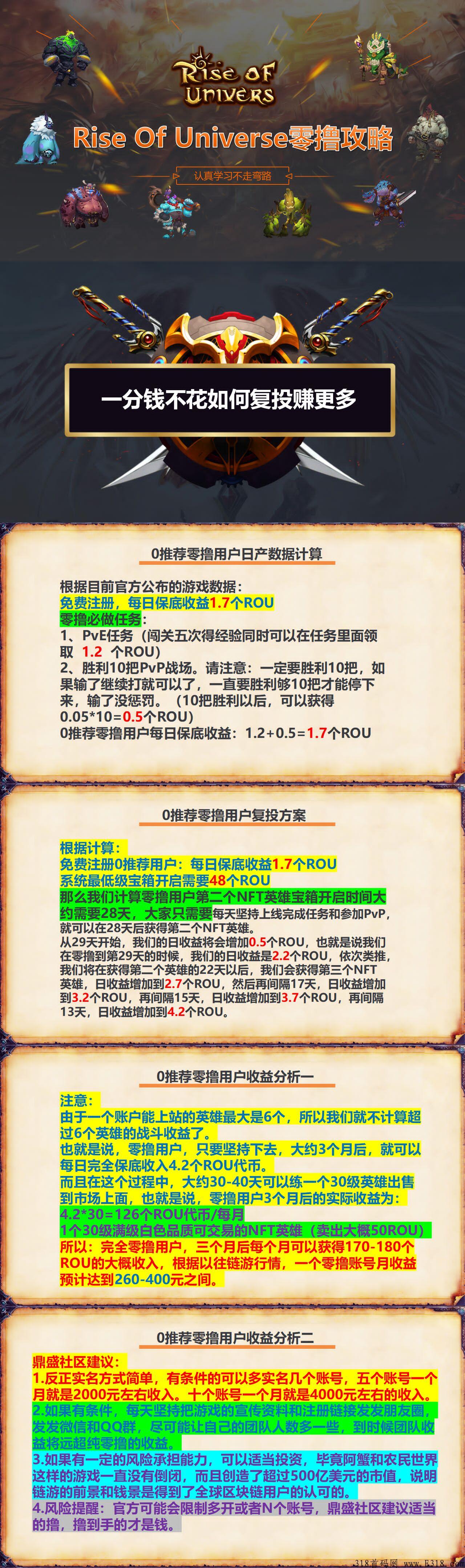 首码链游Rise，Of Universe