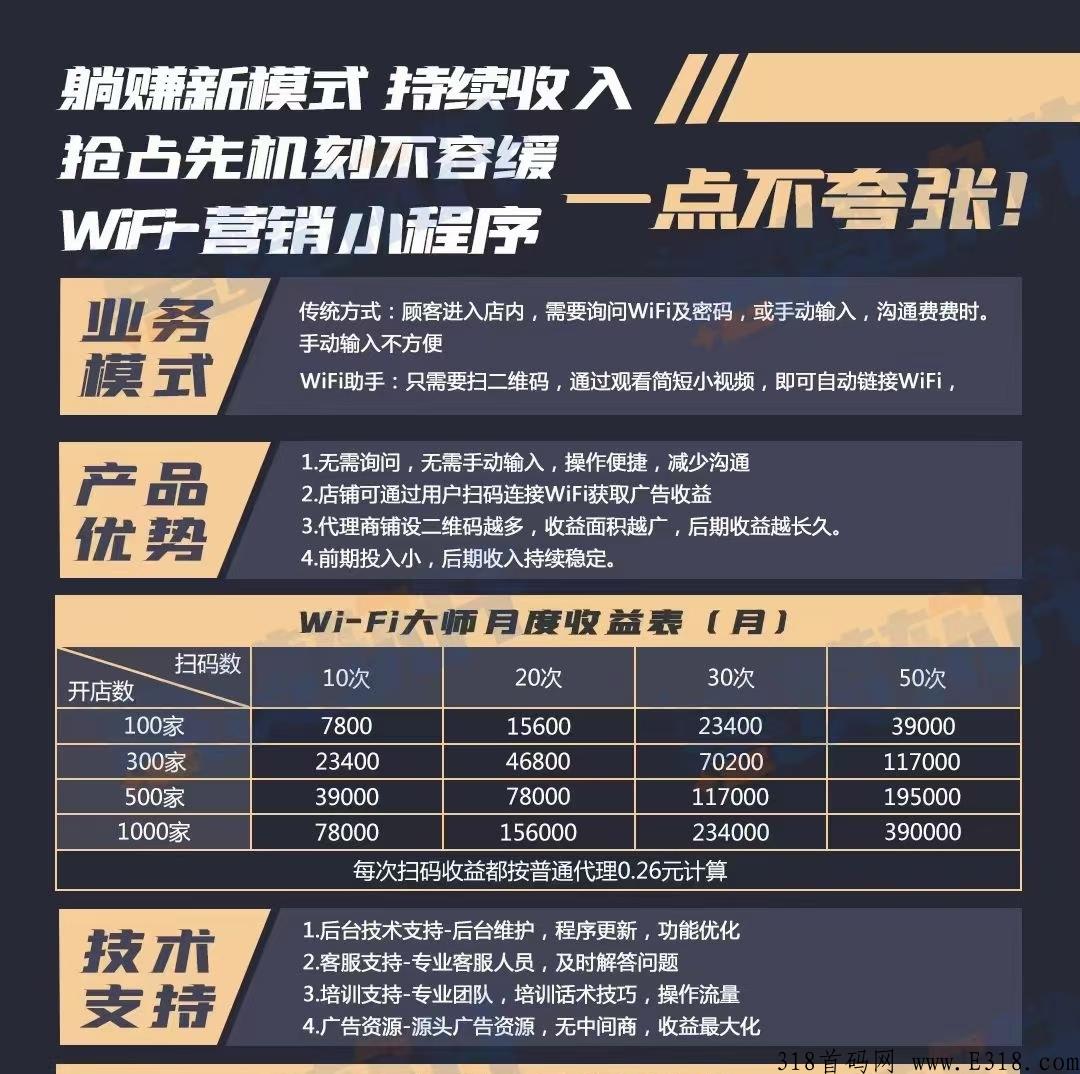 持续收益，首码智能wifi招募城市合伙人