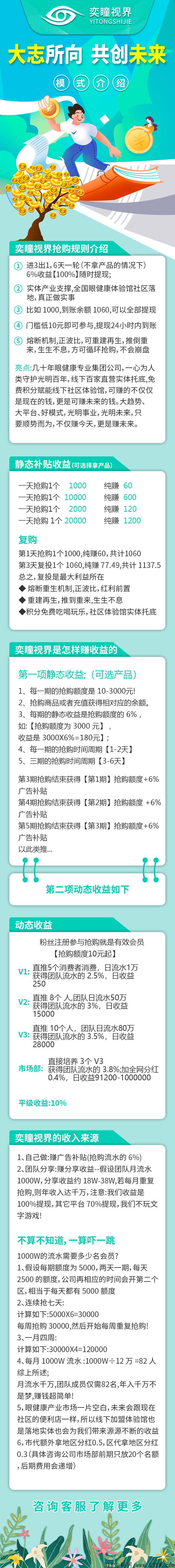 为什么选择做奕瞳视界，是什么