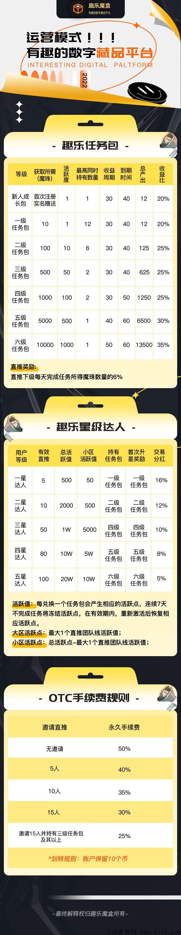 趣乐魔盒首码，排线代2