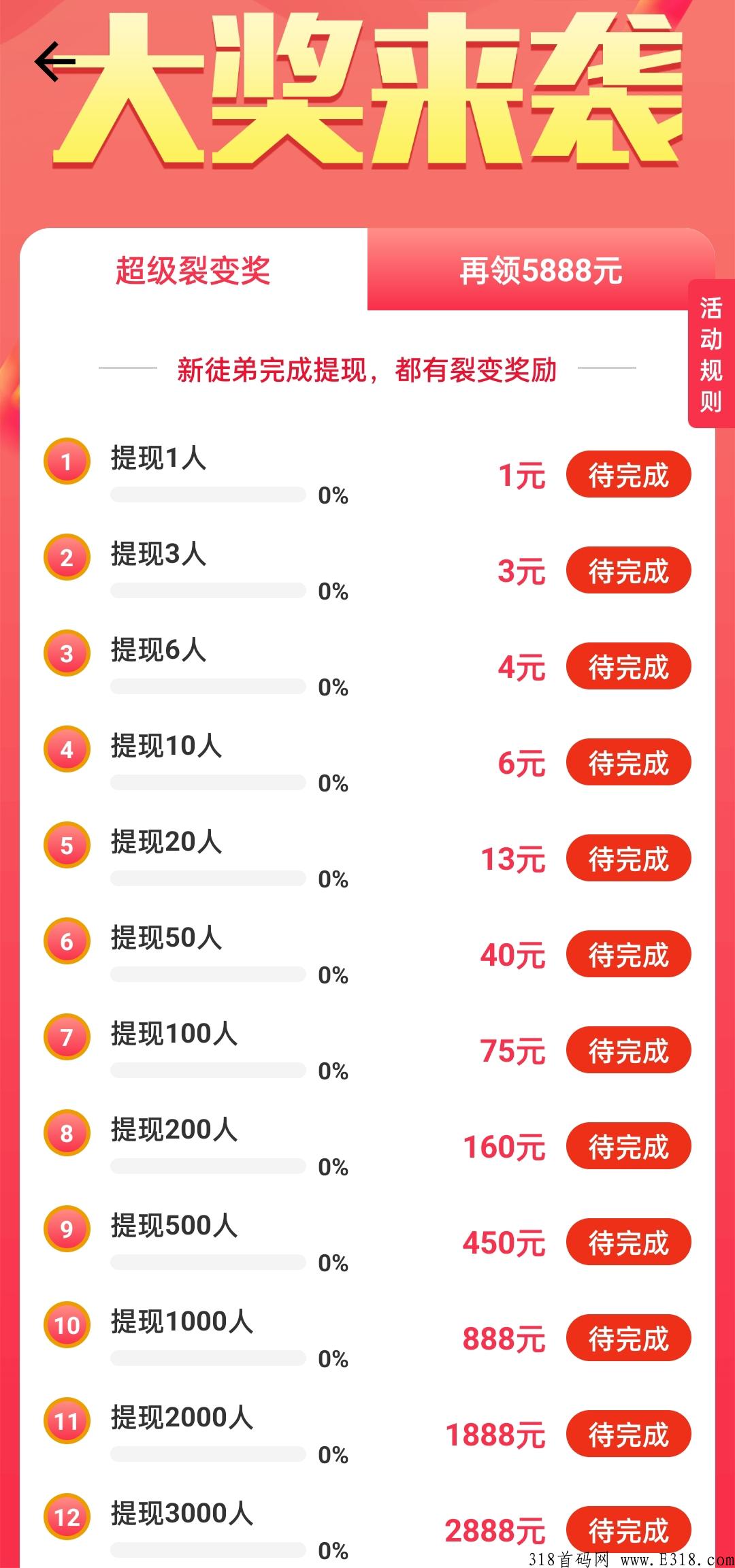 【红赏吧】热门悬赏任务平台，副业首选，推广必备！拉新奖励高