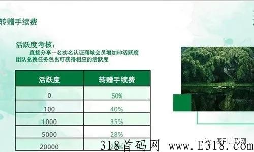 翰林优商最强背景卷轴平台即将全面正式上线