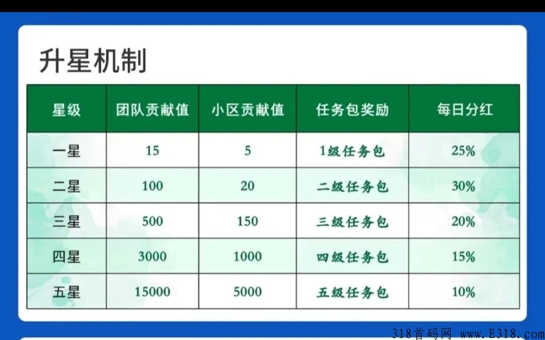 翰林优商最强背景卷轴平台即将全面正式上线