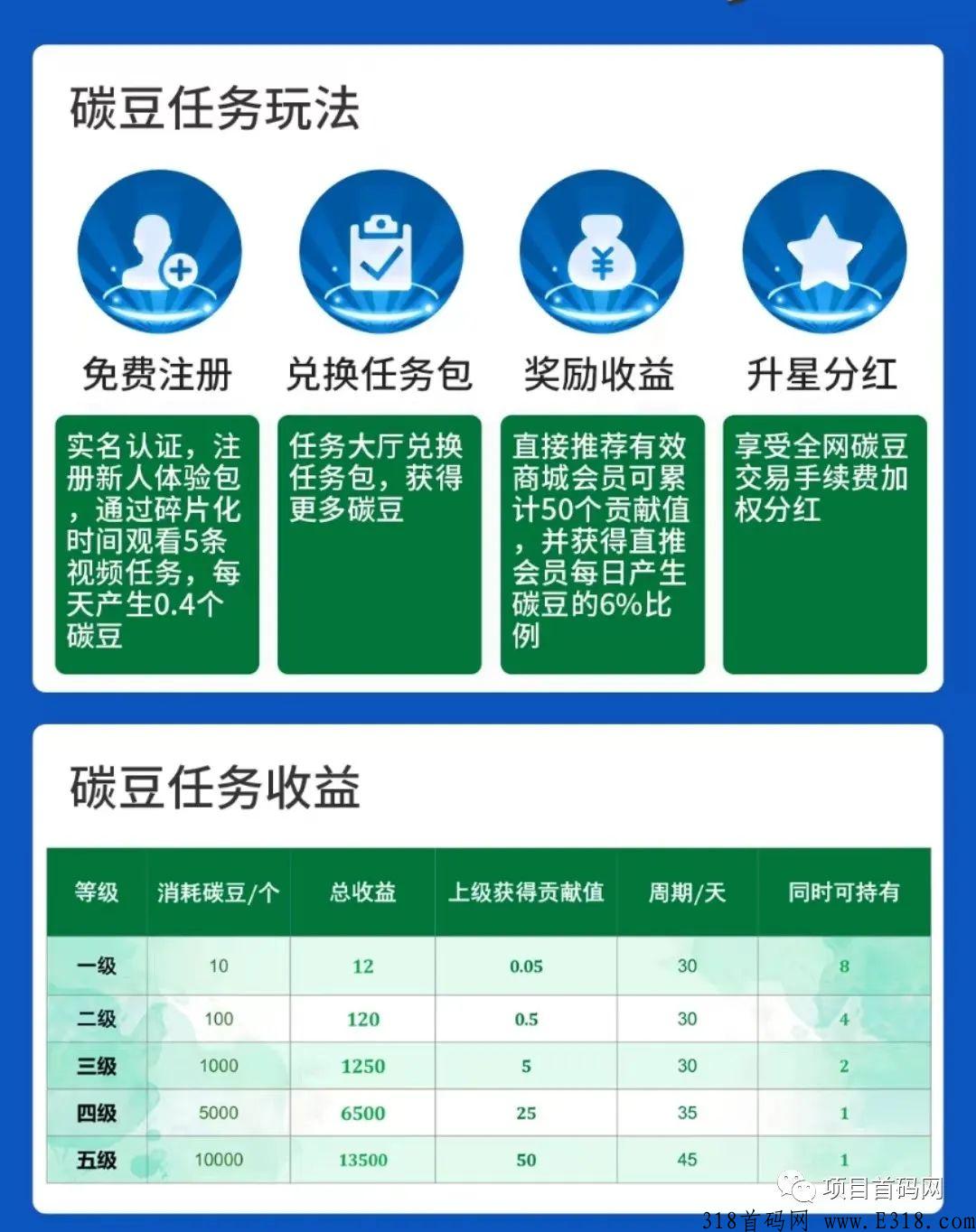 翰林优商最强背景卷轴平台即将全面正式上线