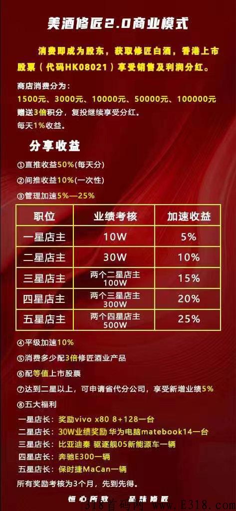 修正酒业，美酒修匠长长久久的酒生意