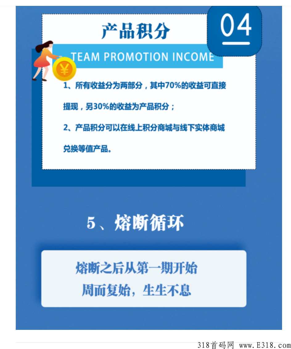 长城易购，本月众筹模式天花板，待遇好