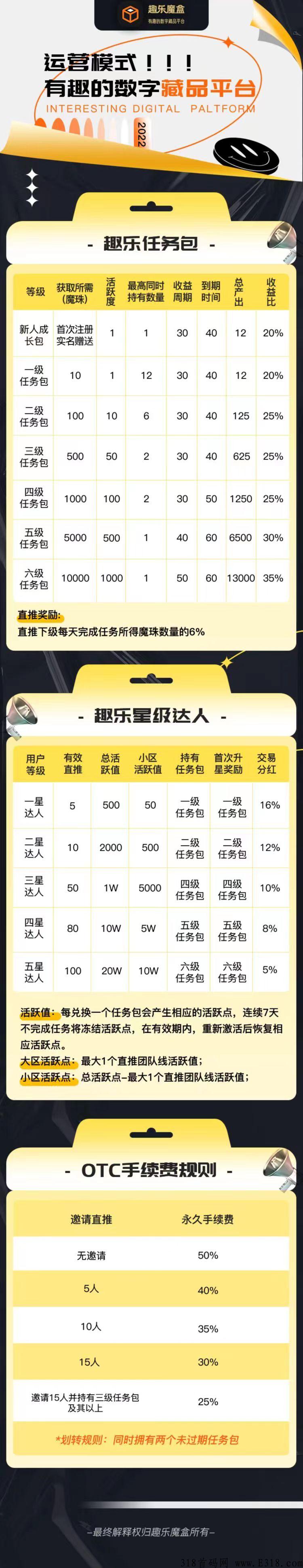 趣乐魔盒首码对接，排线+兜底+代扶持