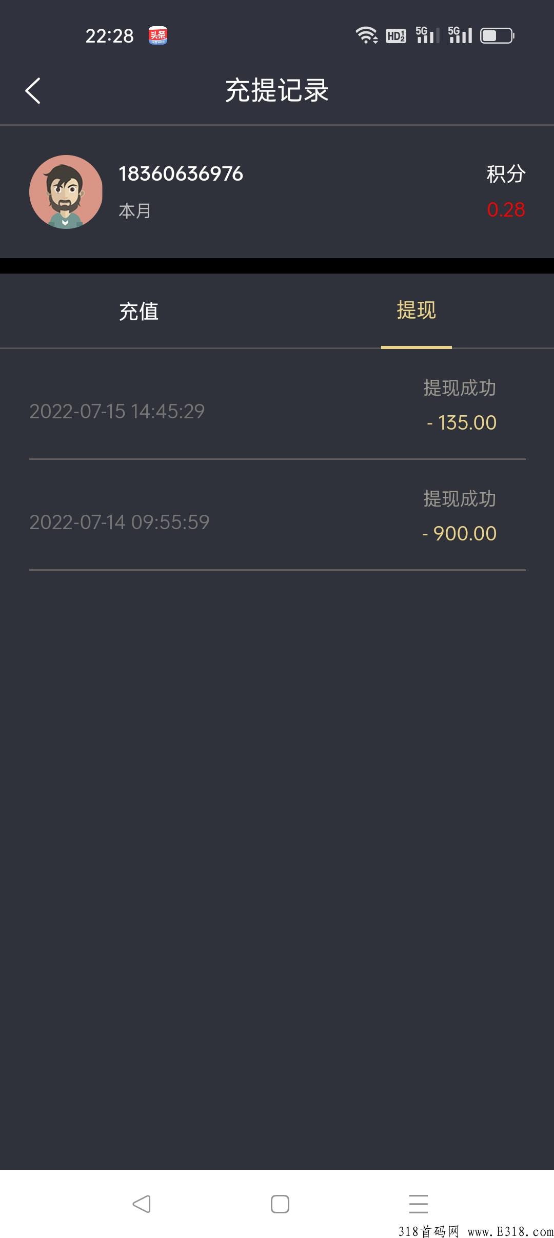 实体项目远东国富，全网最真实可靠