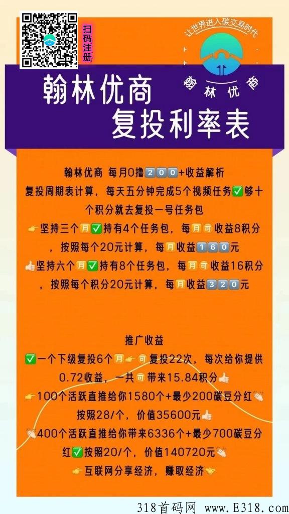 2022年你如果还迷茫，可以看看翰林优商，加入我们，带你走下去！