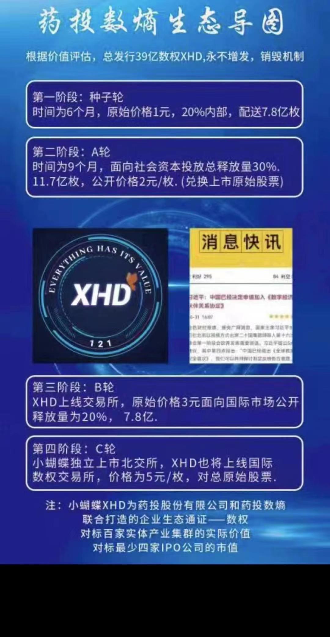 本月首码，药投数熵，每天签到即可，app即将上线