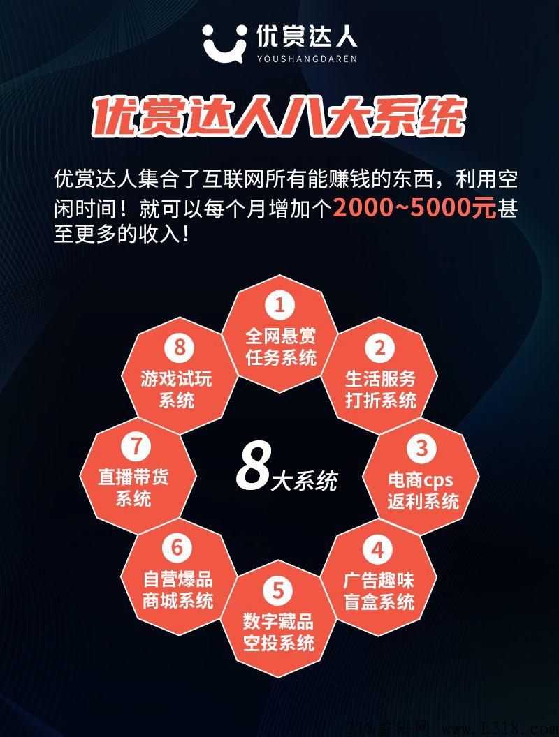 优赏达人招募俤一批区域总监，首码即将来临，共富模式，人人有的赚！