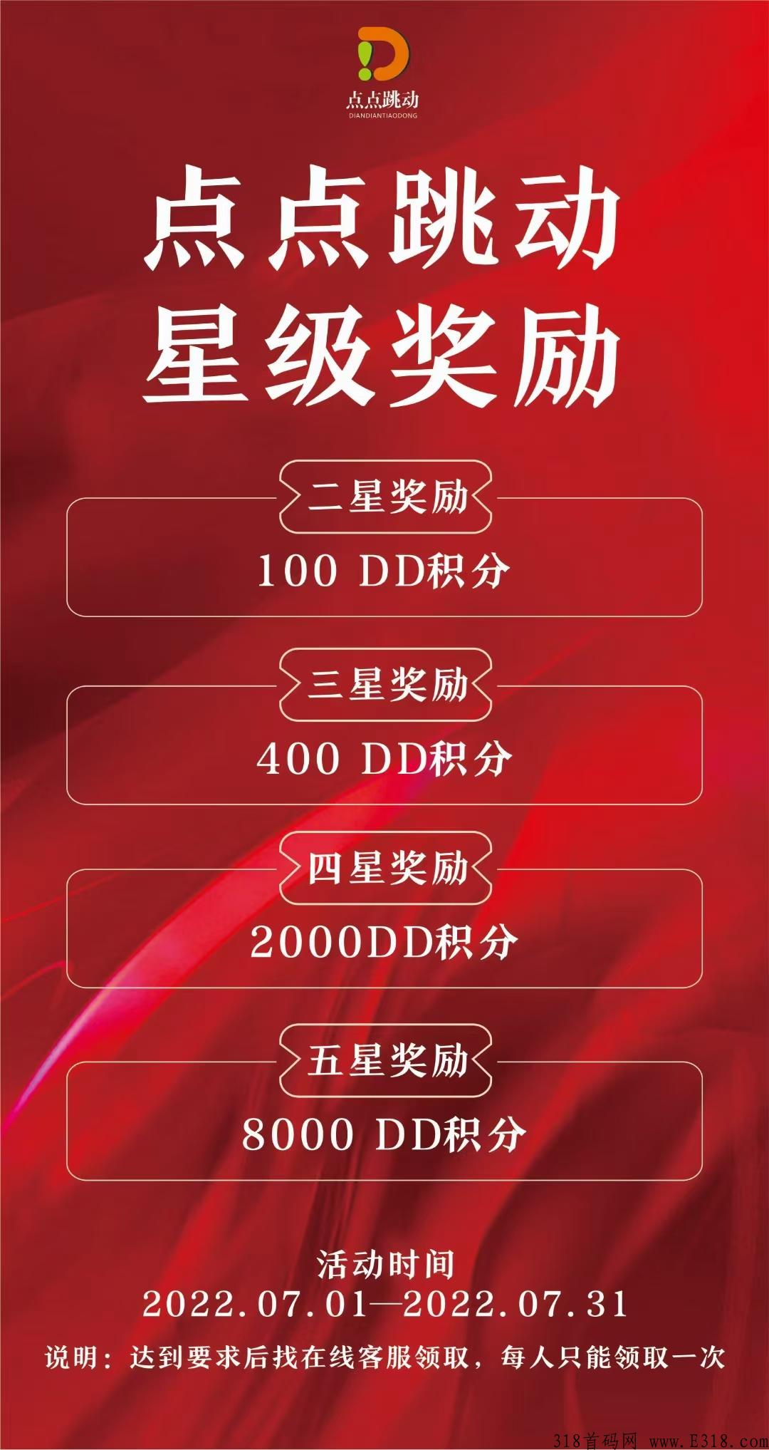 点点跳动，公司在海南江西都有接受实地考查，有数据的会员可以联系上级安排