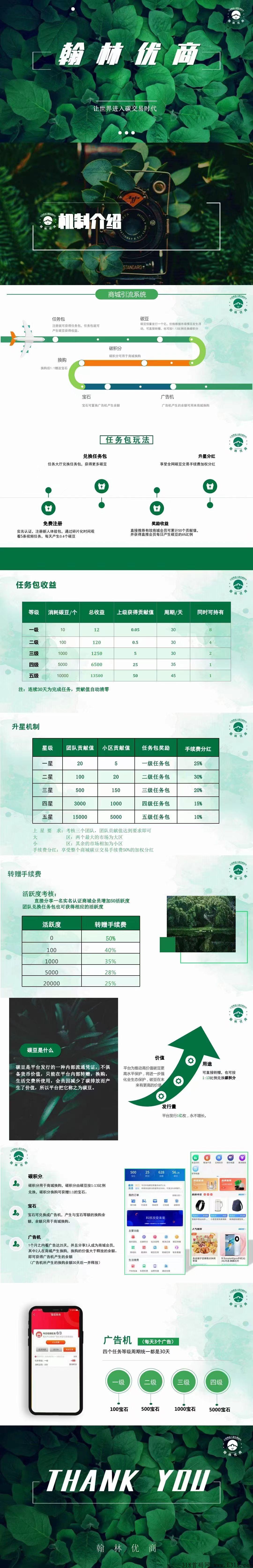 翰林优商已经上线，高扶持，最具潜力黑马项目，适合长期发展