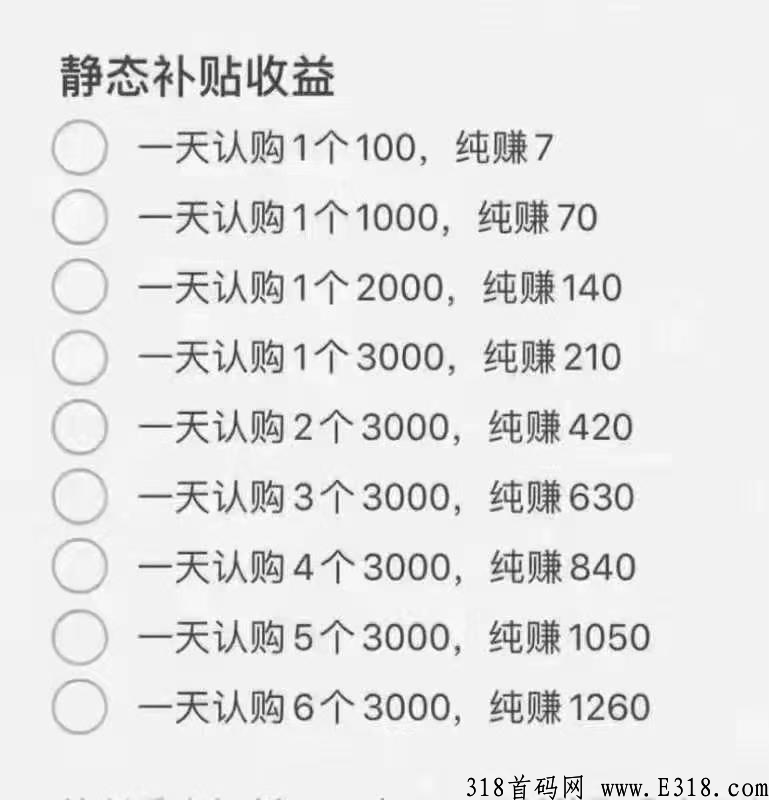 【芳香小镇】首码对接团队，2022最新项目众筹模式，三天一轮，静态7％，最高扶持稳定长久