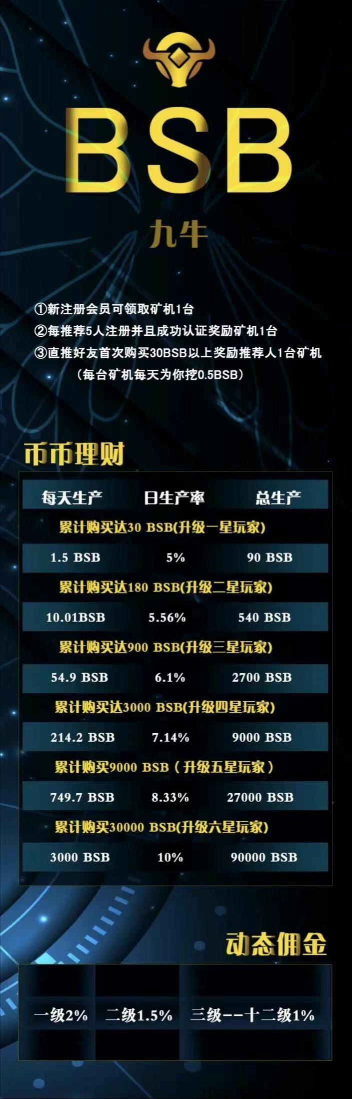 首码，首码【九牛】天天分奖励，小牛公司