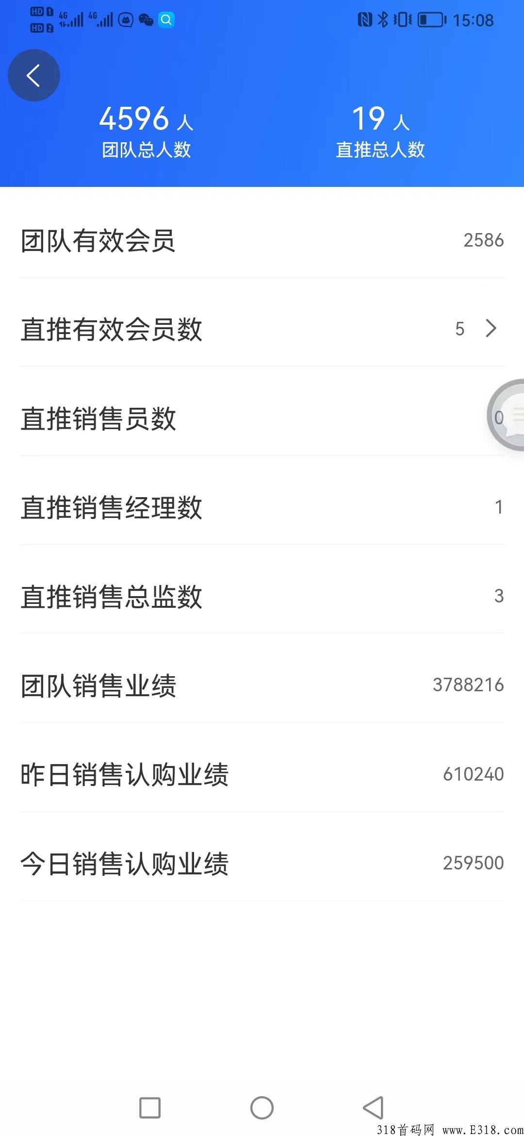 【芳香小镇】首码对接团队，2022最新项目众筹模式，三天一轮，静态7％，最高扶持稳定长久