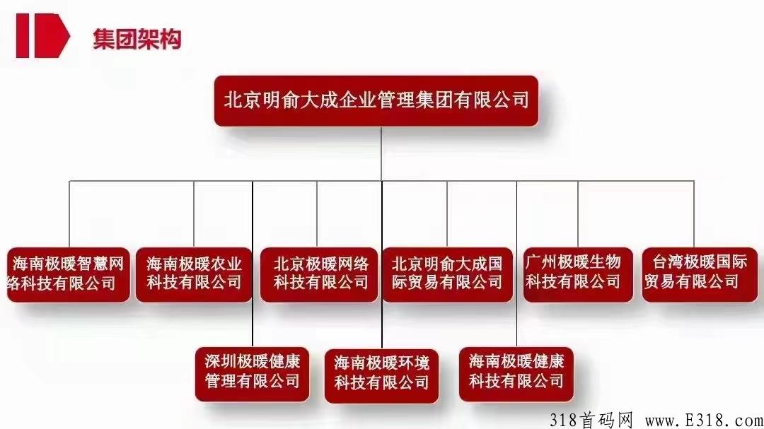 极暖云5G双流量新零售