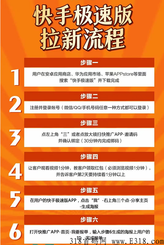 快推广app是什么？首家快手极速版拉新团队裂变软件靠谱吗？