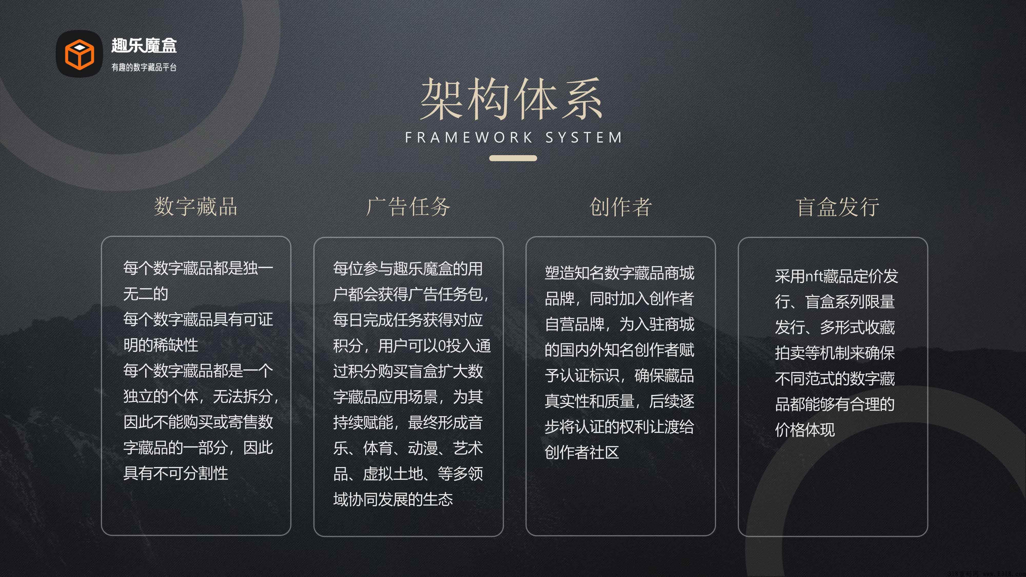 2022年千亿风口下的趣乐魔盒，真珠白银还真！卷轴模式