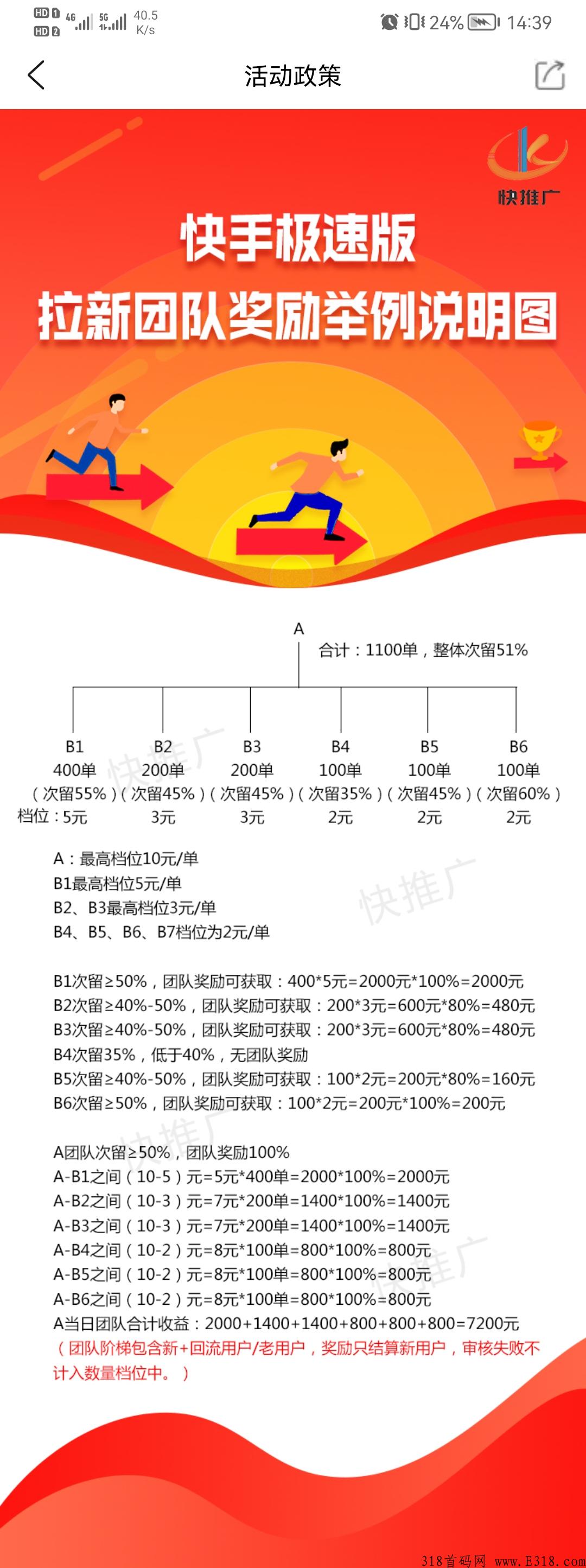 快推广：快手极速裂变版，不限区域不考核七留