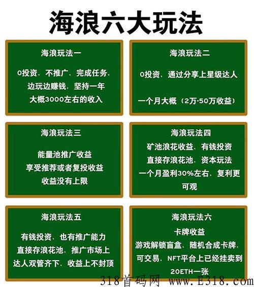 海浪卡牌社区怎么赚钱？1浪花多少米