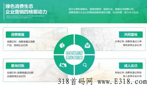 众微云商首码对接靠谱吗？一文揭秘