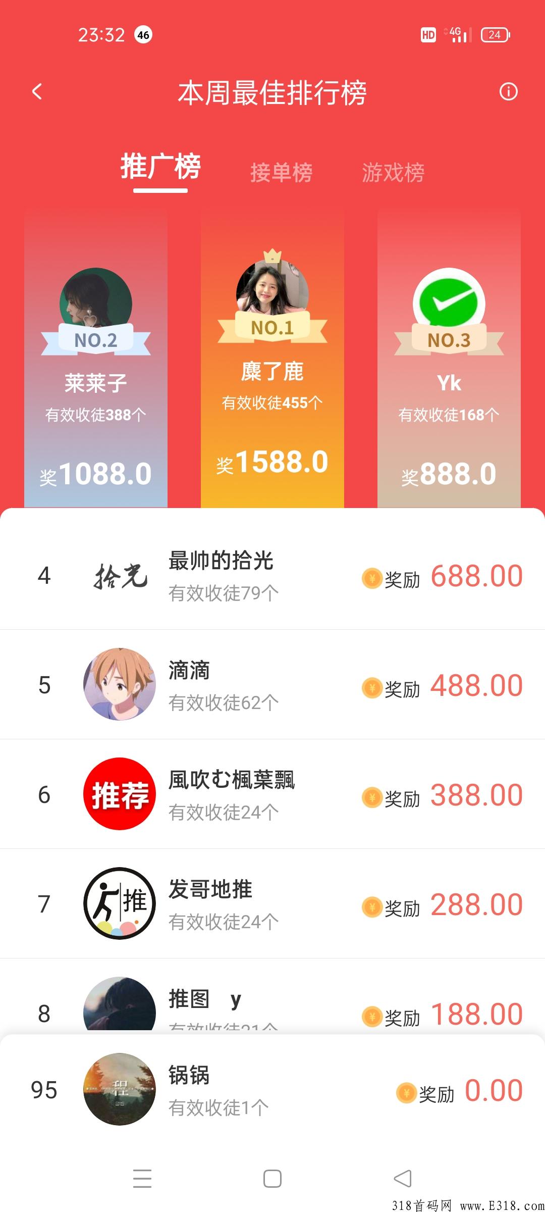 企鹅互助悬赏赚米任务平台横空出世