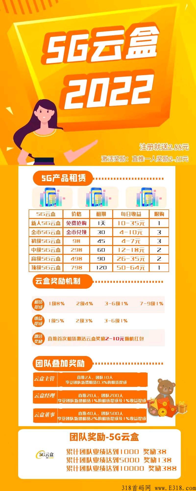 5G云盒2022黑马项目，新用户注册即可领取奖励
