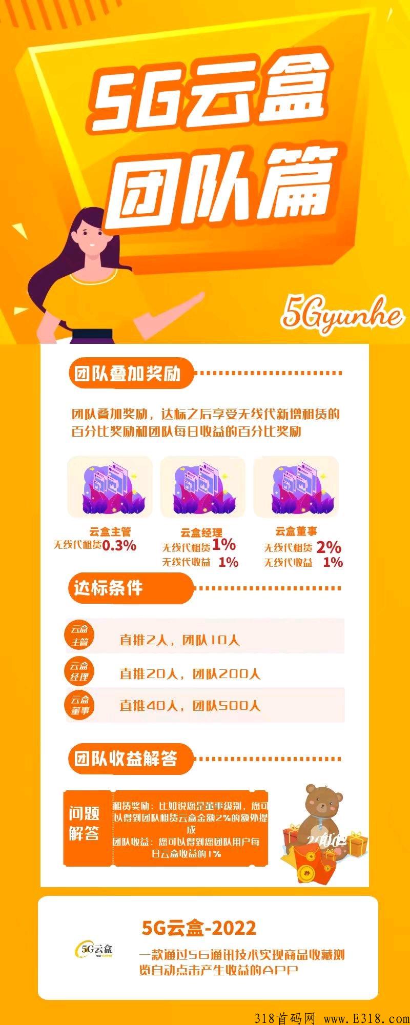 5G云盒2022黑马项目，新用户注册即可领取奖励