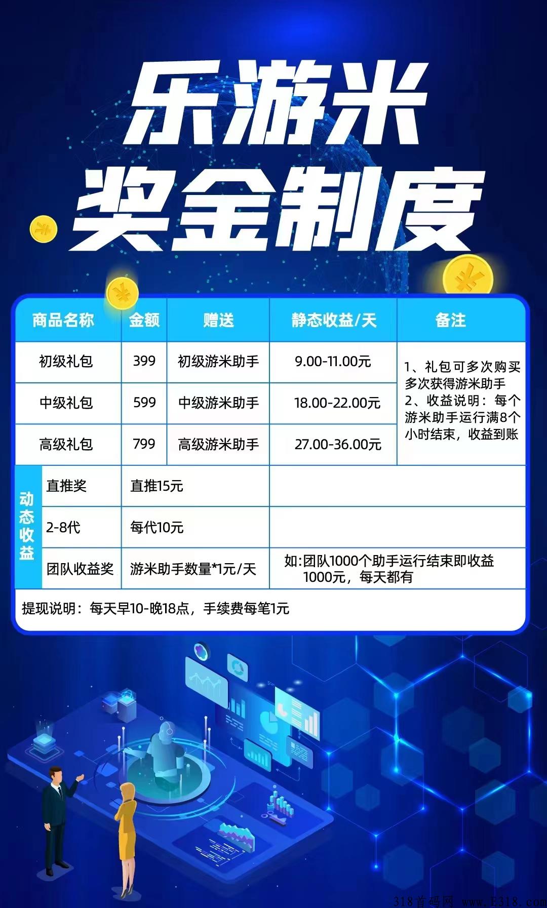 乐游米真的稳吗