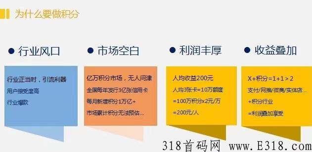 积分协会行业第一品牌，兑换积分价格高！