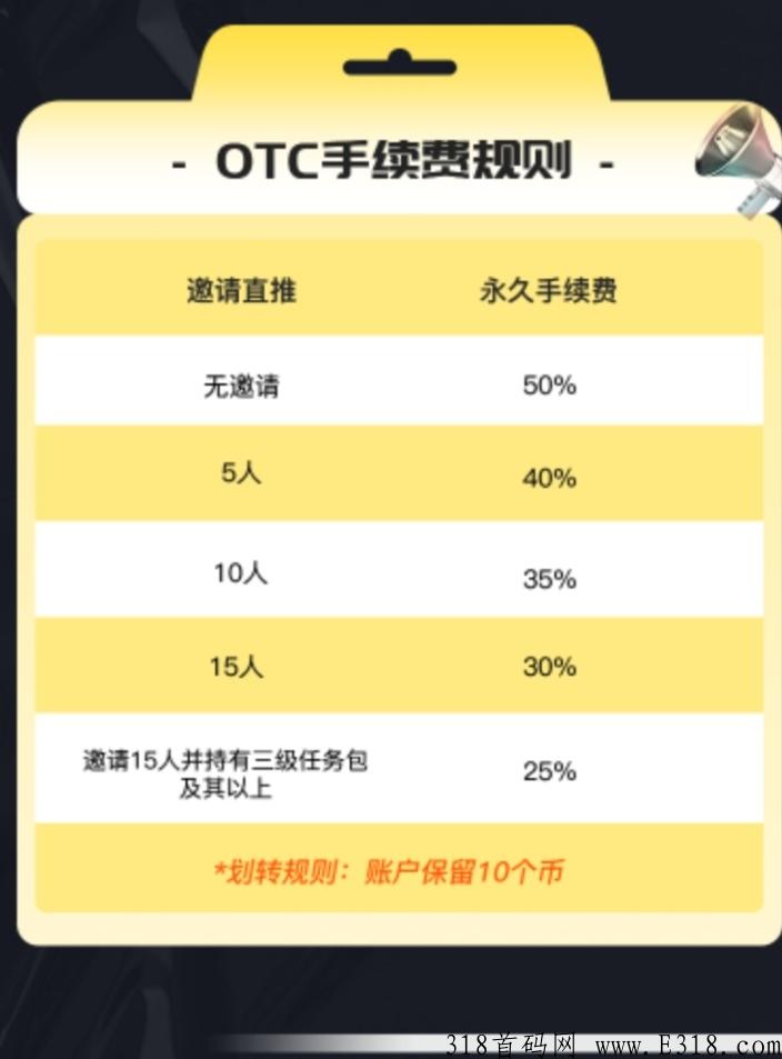 趣乐魔盒，今年最强黑马，卷轴加数藏模式