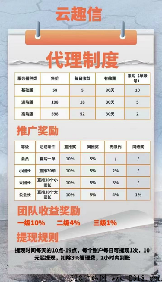 云趣信首码预热即将上线，保底2个月以上，全网对接团队长
