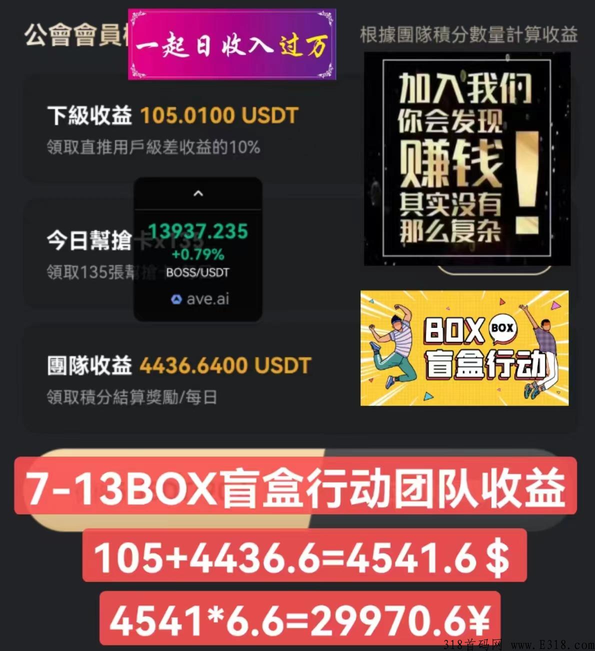 【深挖】box盲盒行动，到底是熊市之光还是项目糟粕？