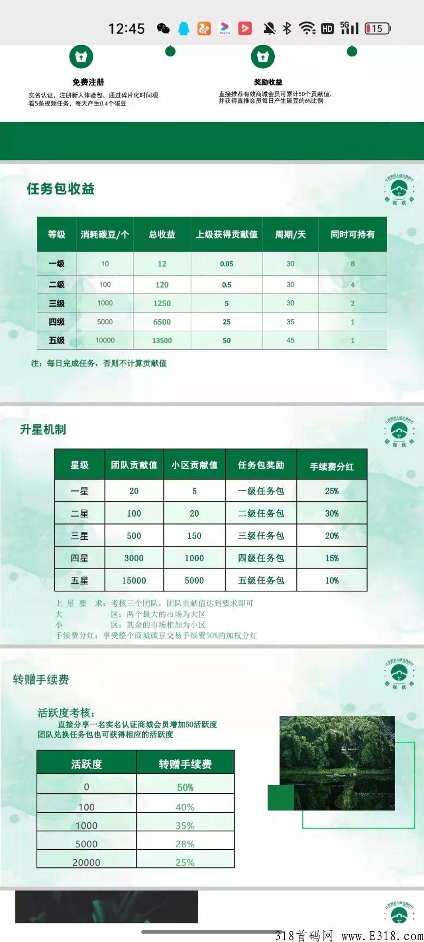 【翰林优商】全网火爆招商中