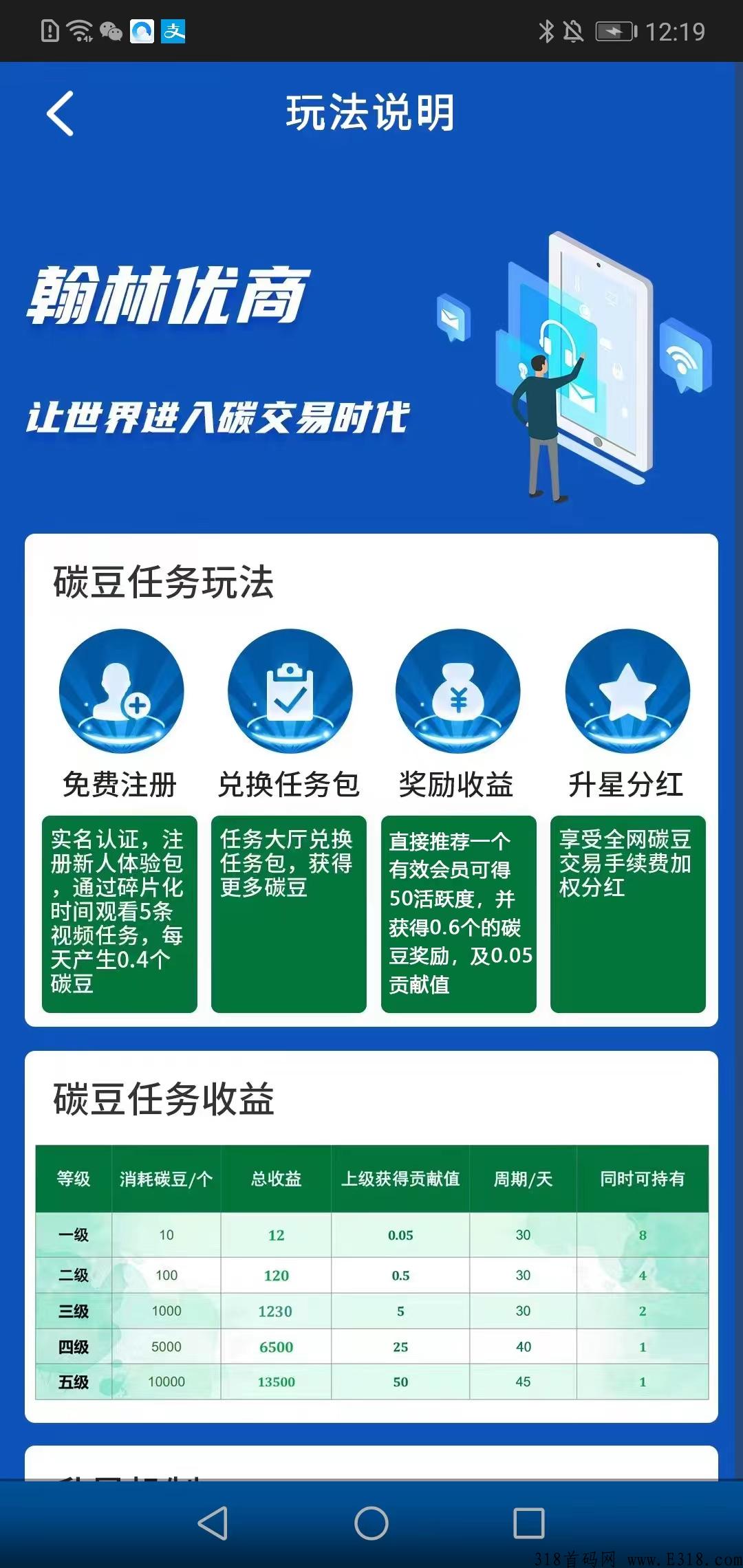 翰林优商，强势上线，首码项目