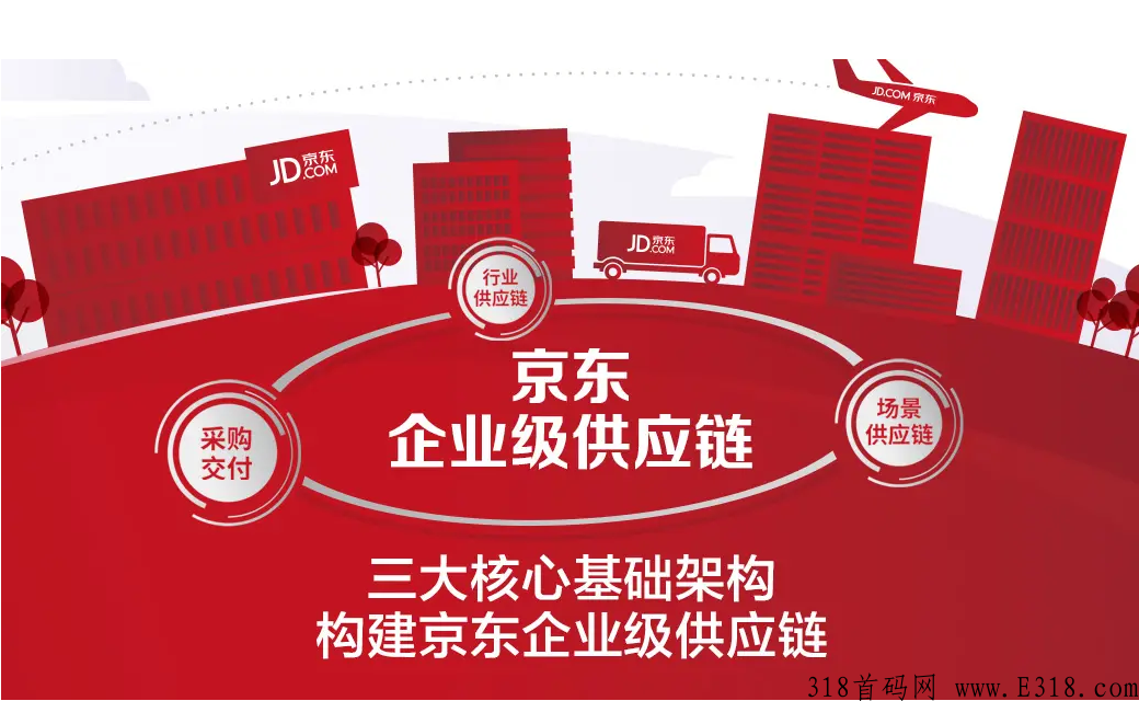 字画竞拍商城系统软件开发介绍