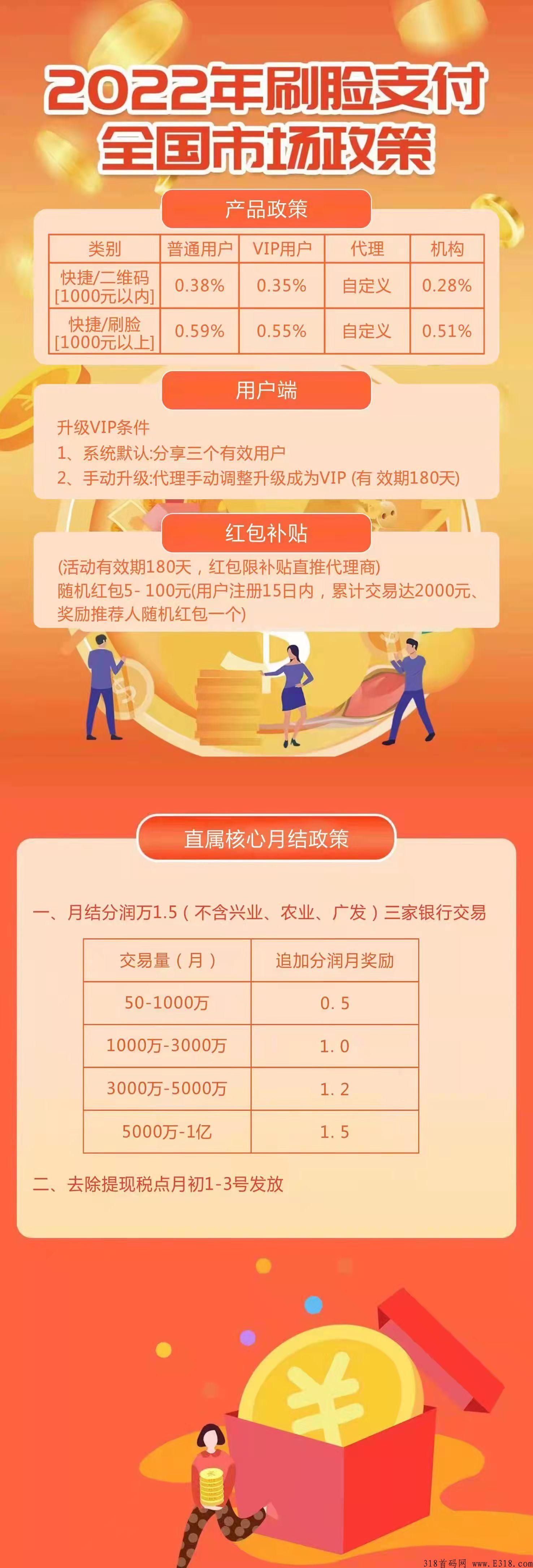 2022大嘉购PLUS，政策好，团队另扶持