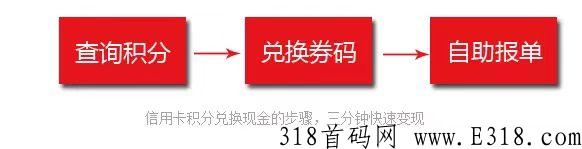 积分协会一站式高佣金积分兑换平台！