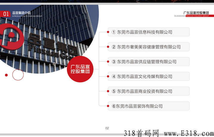 嗨品集，事业部排线，四大收益